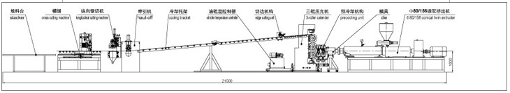 PVC自由發(fā)泡板、厚板、裝飾板生產(chǎn)線